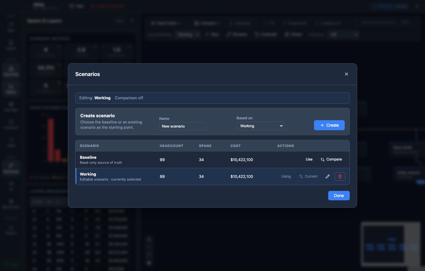 Branch from Baseline or Working, rename and manage alternatives.