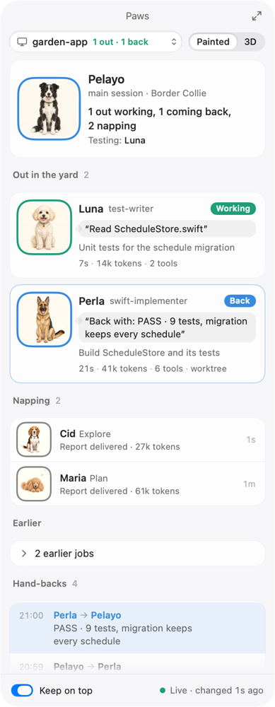 The Paws floating panel in light mode: Pelayo, Luna working, Perla back, two napping dogs.